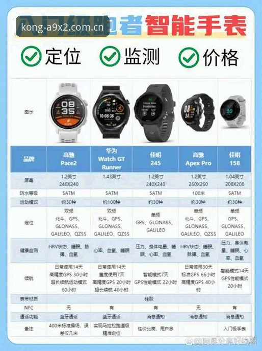 悟空体育手机版哪个好？实战派教你从三个维度快速判断