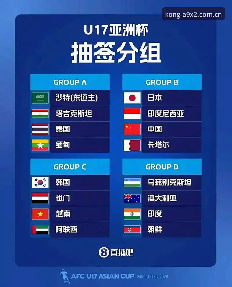 U17世界杯抽签结果深度分析：中国男女足分别落位H组与E组，赛事看点全面解析